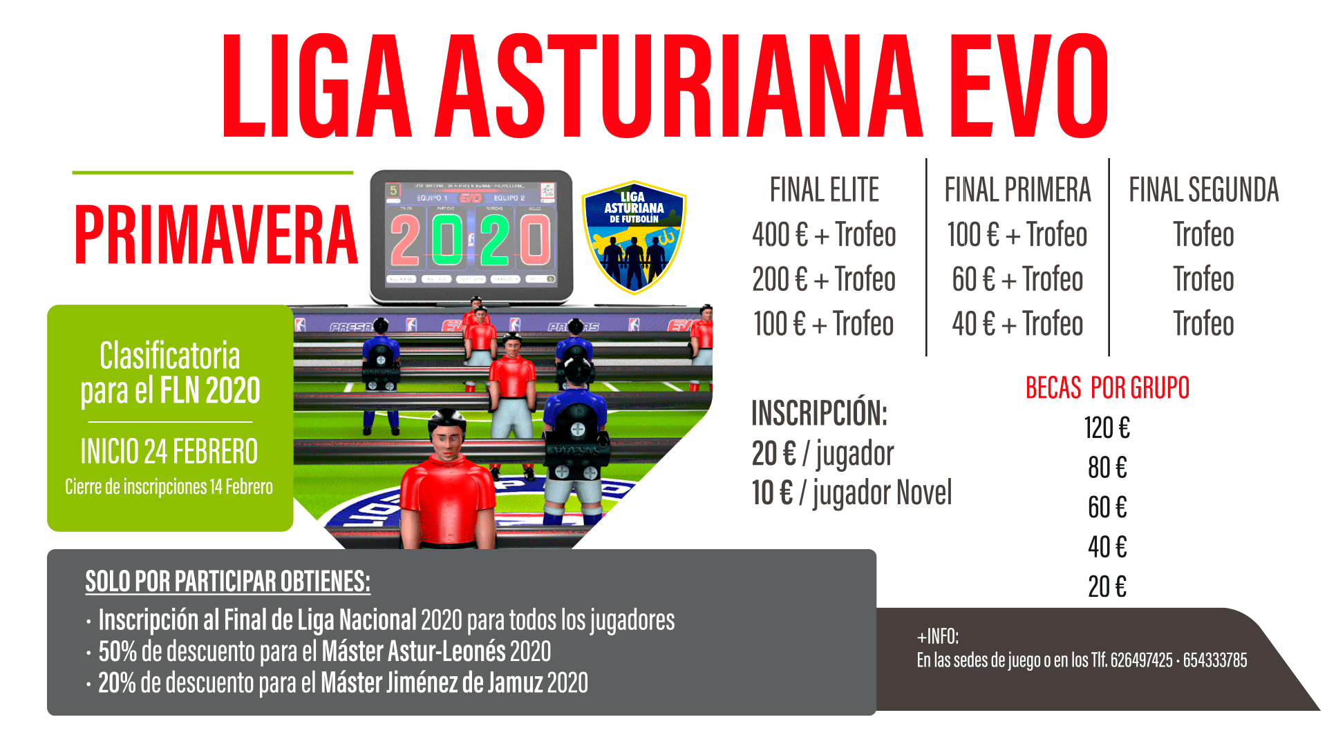 Liga Asturiana EVO de Primavera 2020